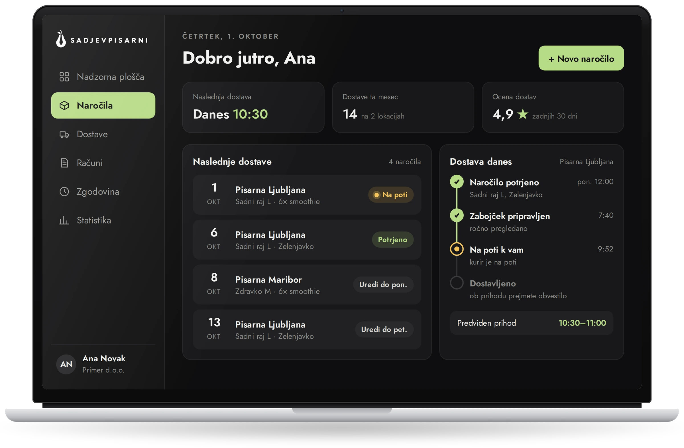 Portal Sadjevpisarni na prenosniku: naslednje dostave, status dostave in predviden prihod